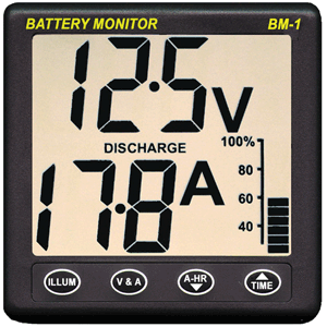 CLIPPER BATTERY MONITOR INSTRUMENT