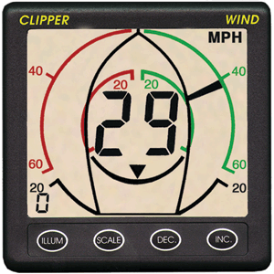 CLIPPER CLOSE HAUL REPEATER